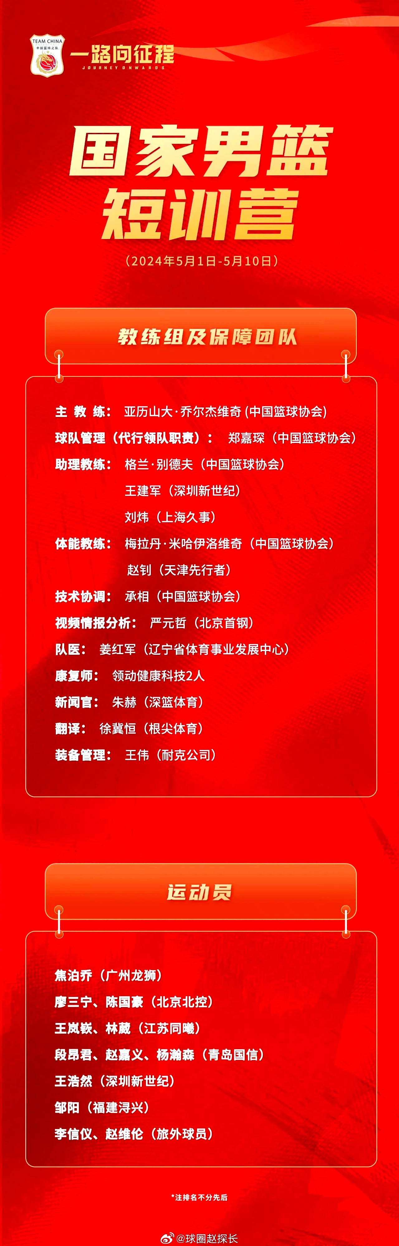 关于窗口期西甲传出新动向，深圳男篮内部沟通，管理层表态——态度坚定，训练强度明显提升的信息