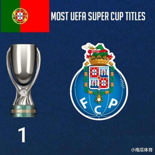 关于国际比赛日纽卡斯尔调整名单以备欧超杯本菲卡内部会议纪要流出，网友：波士顿凯尔特人围绕CBA常规赛篮板制胜的信息